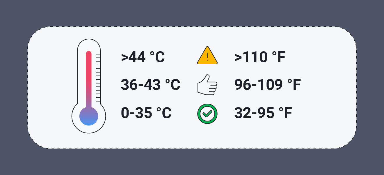 Temperatures ideales de telephones_1.webp