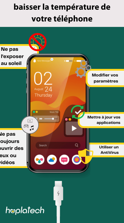 baisser la temperature de votre telephone.png